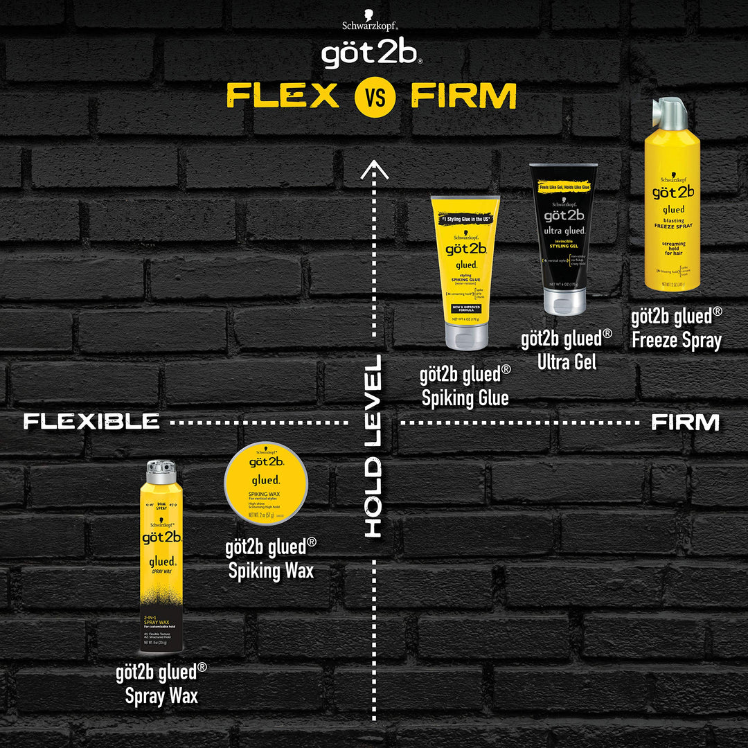 Got2b Glued Spray Wax with 2-in-1 Dual Spray Nozzle, 8 oz