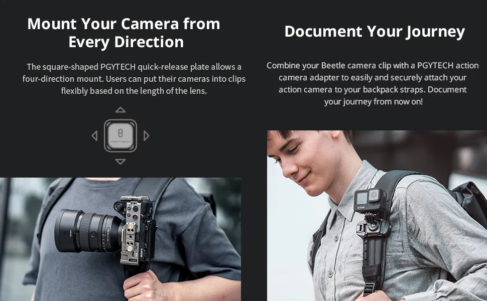 PGYTECH Beetle Camera Clip with Plate Camera Quick Release System for Sony/Nikon/DSLR Action Camera Backpack Camera Strap Mount