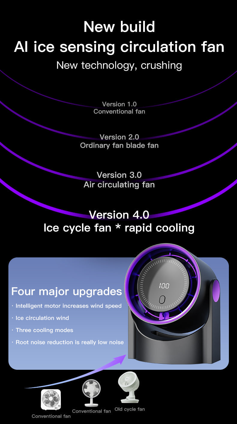 Xiaomi Smart Electric Fan 100 Speed Bladeless Fan USB Charging Desktop Silent Wall Mounted Air Conditioner Office Indoor Camping