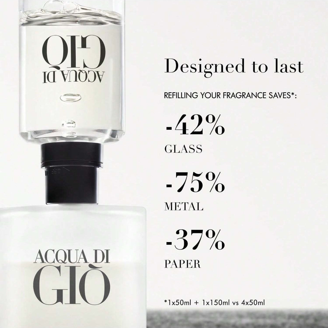 Acqua Armani Men’s Cologne perfume