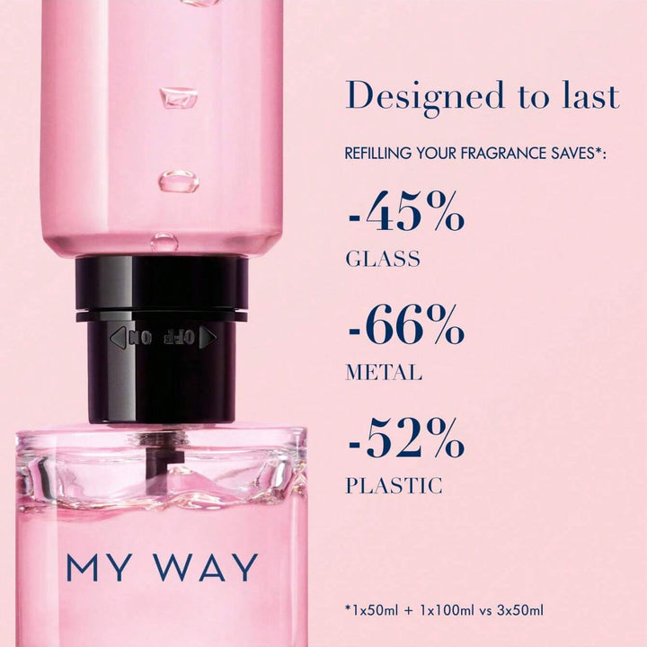 Giorgio Armani My Way Perfume For Women