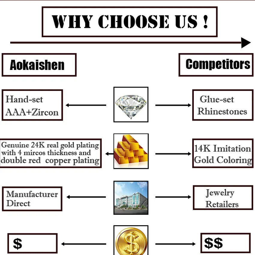 Aokaishen Iced Out Diamonds Watches 2023 Trend Stainless Steel Wristwatches for men Full Stones Zircon Quartz Square Gift