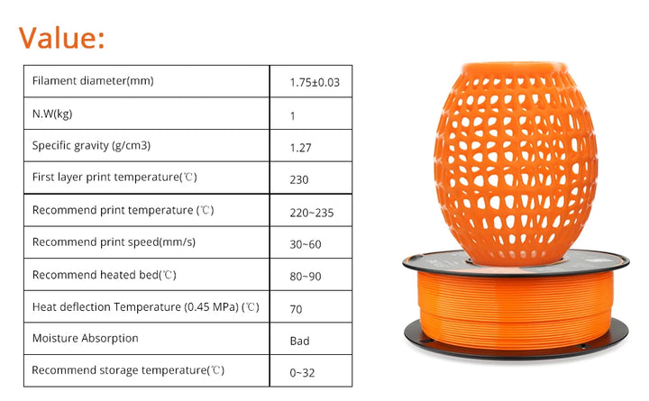 ERYONE PETG Filament 1kg 1.75mm ±0.03mm For 3D Printer,1KG (2.2LBS) 3D Printing Fast Shipping