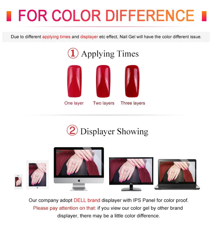 VENALISA VIP4 Kit Nail Gel Polish HEMA FREE Full Coverage 36/60 Color Gel Pigment Professional Nail Art Long-lasting Gel Varnish