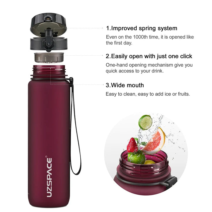 BPA Free Water Bottle For Gym