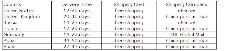 ROLECOS EVA Asuka Langley Soryu Cosplay Costume Asuka Langley Soryu EVAc
