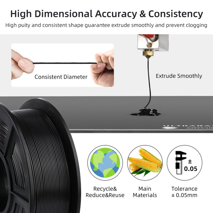 2 pieces/lot ANYCUBIC PLA 3D Printer Filament 1.75mm 1kg/Roll PLA Filament 3D Printing Material For FDM 3D Printer