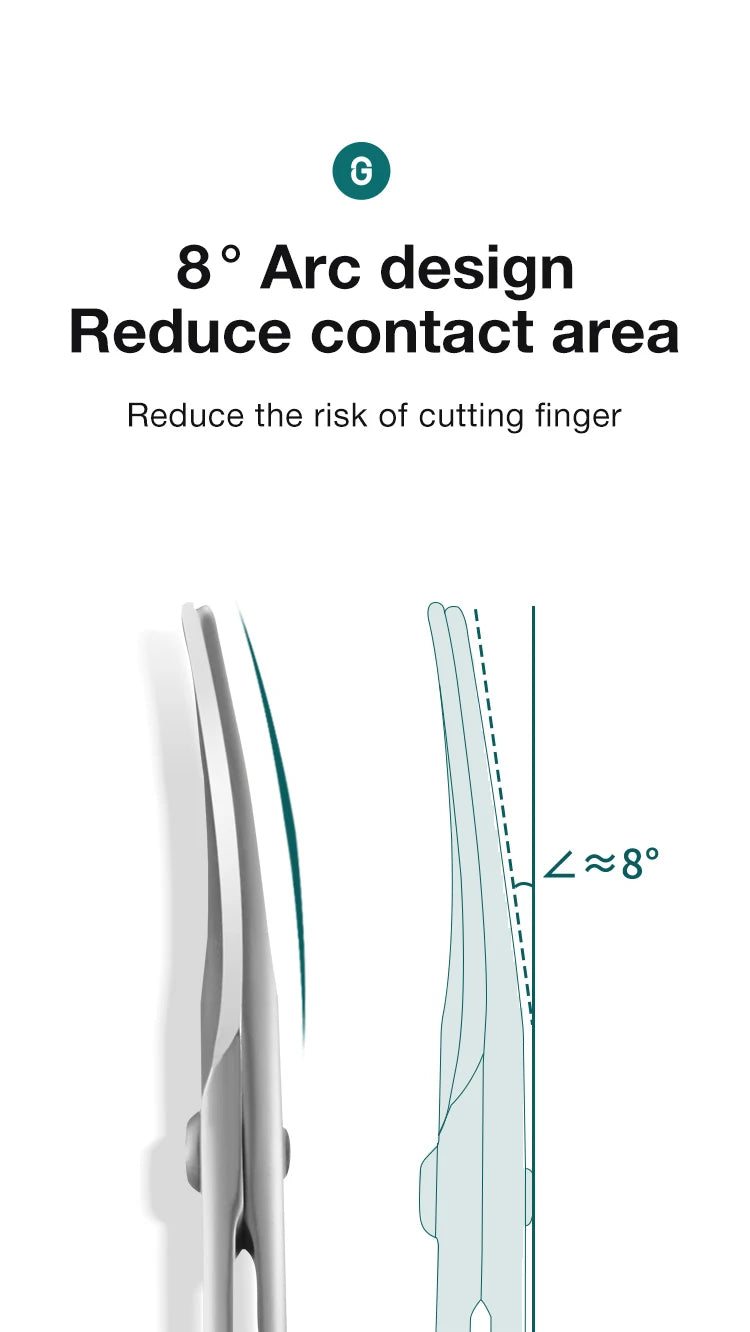 MR.GREEN Baby Safety Nail Scissors  Nail Care Clippers Cutter Newborn Baby Convenient Daily Nail File Shell Shear Manicure Tool