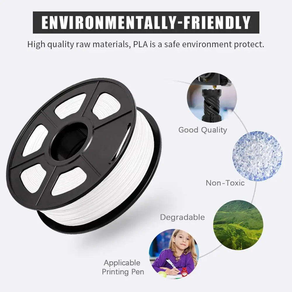 JAYO 5Rolls JAYO TPU SILK 98A 3D Filament Flexible 1.75mm+/-0.02mm 3D Printer SILK Texture Smooth High Quality New Fast Shipping