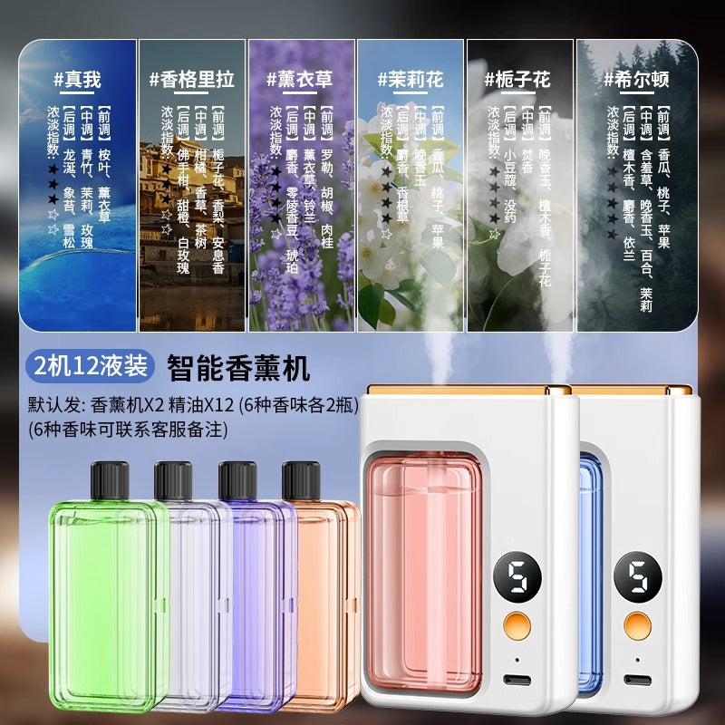 Aroma Diffuser Automatic Fragrance For Home Indoor Lasting Fragrance Spray Used in Bedroom Air Freshing Agent Toilet Fantastic Deodorant