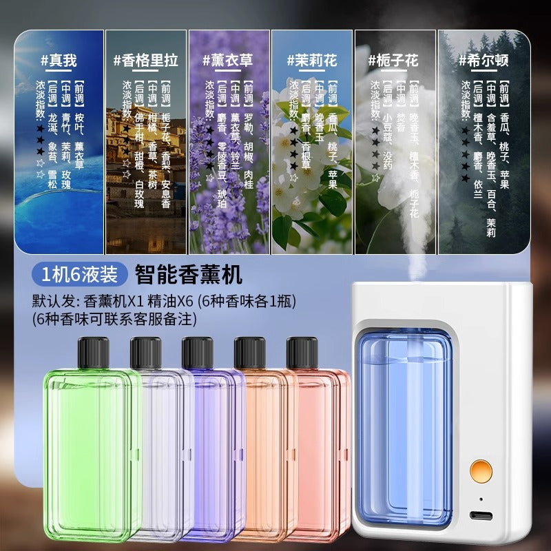 Aroma Diffuser Automatic Fragrance For Home Indoor Lasting Fragrance Spray Used in Bedroom Air Freshing Agent Toilet Fantastic Deodorant