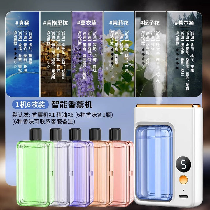 Aroma Diffuser Automatic Fragrance For Home Indoor Lasting Fragrance Spray Used in Bedroom Air Freshing Agent Toilet Fantastic Deodorant