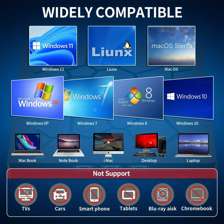 External Drive 7 IN 1 USB 3.0 Portable DVD Player,External Disk Drive Optical Compatible With Laptop Desktop PC Windows Linux OS