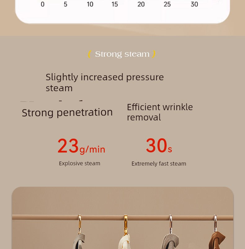 Ox Handheld Pressing Machines Iron For Home Small Hanging Ironing Machine Steam Ironing Clothes Fantastic Product Portable Iron Electric