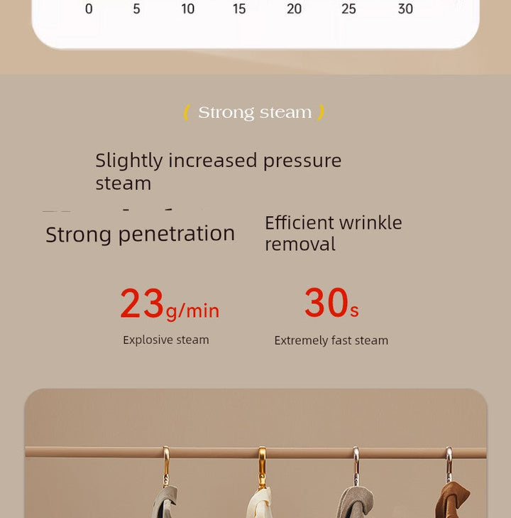 Ox Handheld Pressing Machines Iron For Home Small Hanging Ironing Machine Steam Ironing Clothes Fantastic Product Portable Iron Electric