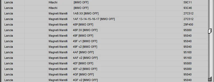 2025 Latest! HAYNES PRO Auto Repair Software Paired with IMMO SERVICE TOOL V1.2, Multi - brand Support, Powerful Functions