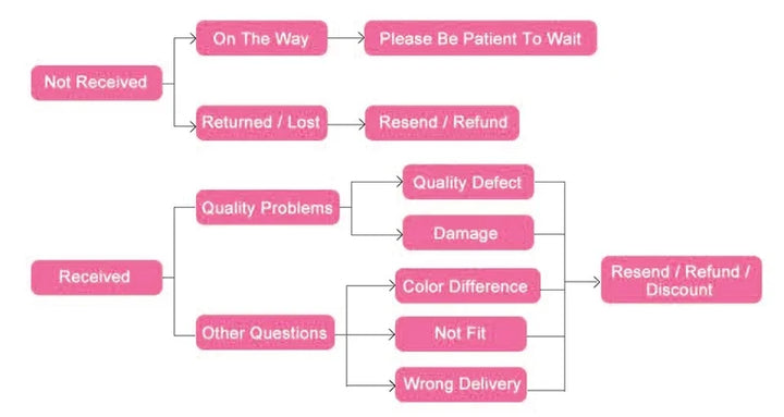 MISSMOLY Women Shapewear Skinny Camisoles Tummy Control Shaping Tank Tops Slimming Underwear Corset Vest Compression Body Shaper