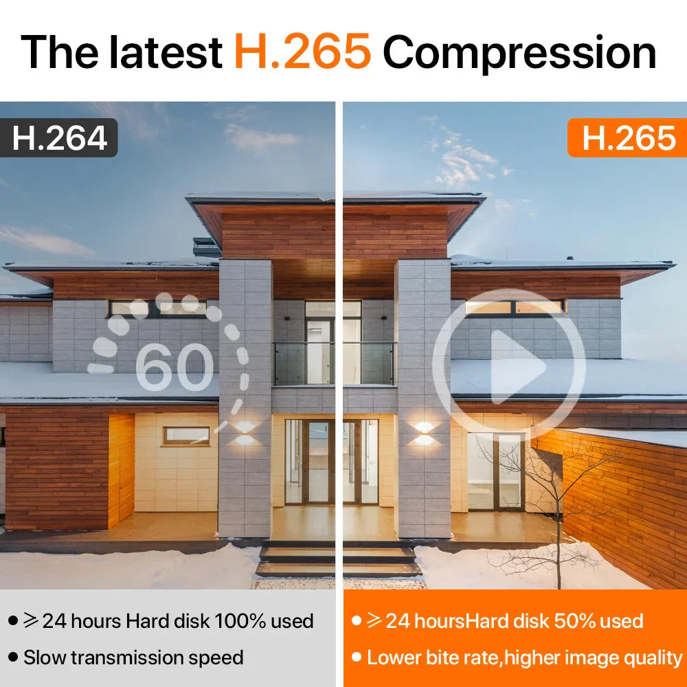 4K HD Solar WiFi Camera Outdoor Built-in Battery Dual Lens 2K Security Camera Solar Panel Wireless Video Surveillance CCTV iCSee