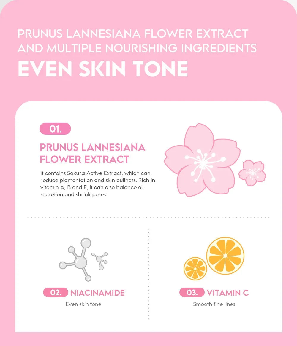 Japan Sakura Wrinkle Remover Face Serum Cream Anti-Aging Fade Fine Lines Lift Firming Vitamin C Whitening Rejuvenation Skin Care