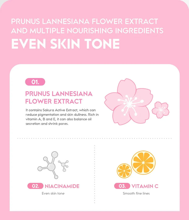 Japan Sakura Wrinkle Remover Face Serum Cream Anti-Aging Fade Fine Lines Lift Firming Vitamin C Whitening Rejuvenation Skin Care