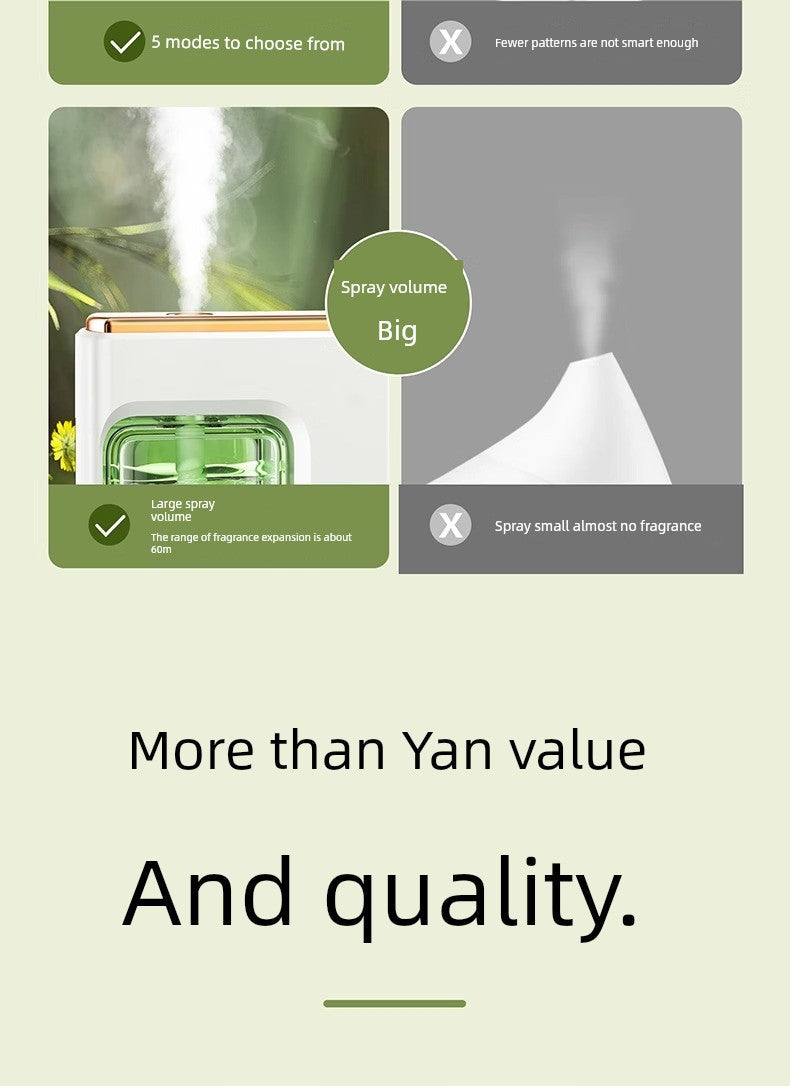 Aroma Diffuser Automatic Fragrance For Home Indoor Lasting Fragrance Spray Used in Bedroom Air Freshing Agent Toilet Fantastic Deodorant