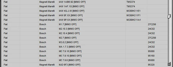 2025 Latest! HAYNES PRO Auto Repair Software Paired with IMMO SERVICE TOOL V1.2, Multi - brand Support, Powerful Functions