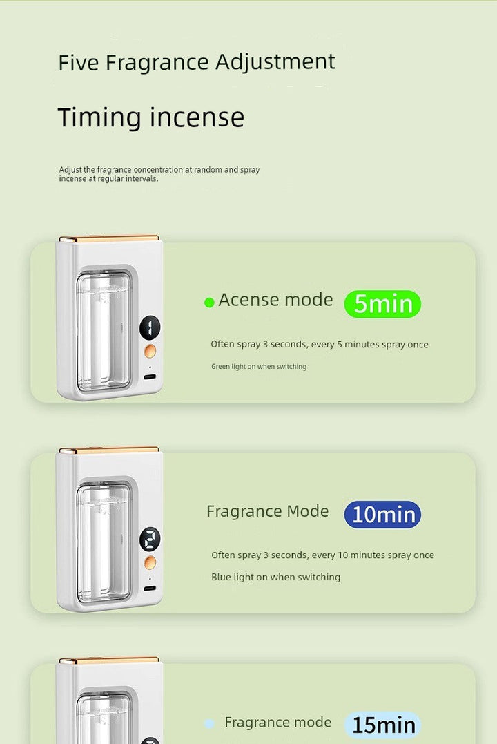Aroma Diffuser Automatic Fragrance For Home Indoor Lasting Fragrance Spray Used in Bedroom Air Freshing Agent Toilet Fantastic Deodorant