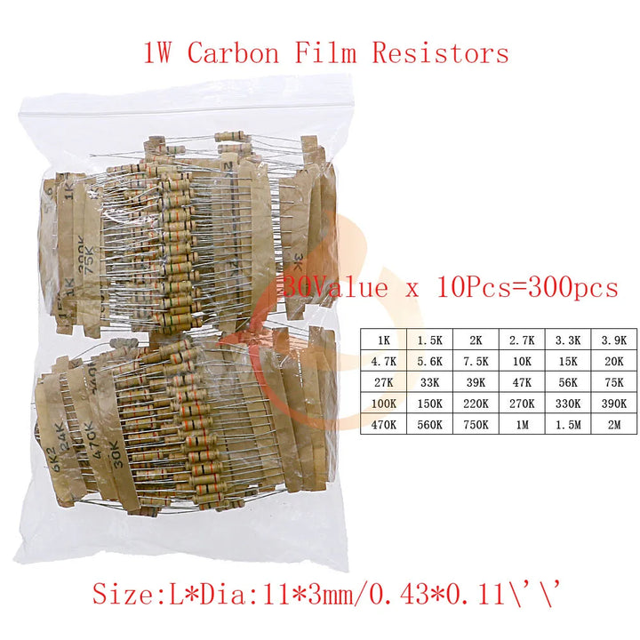 1/8W 1/4W 1/2W 1W 2W 3W 5W Carbon Film Resistors Assortment Kit 5% Electronic Components resistor package
