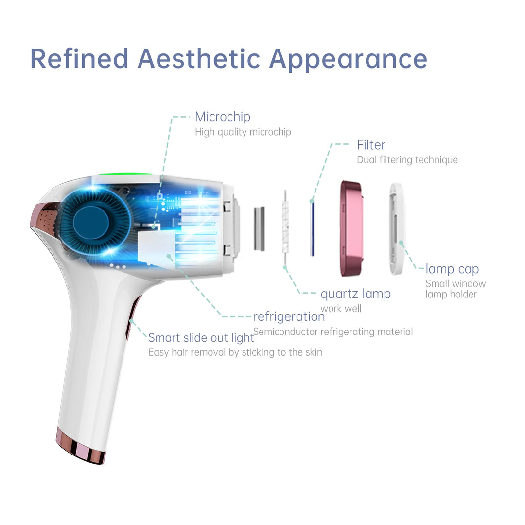 MLAY T4 IPL Laser Hair Removal Machine Ice Cool Permanent Face Body Bikini Epilator With 500000 Shots For Women Men Home Use