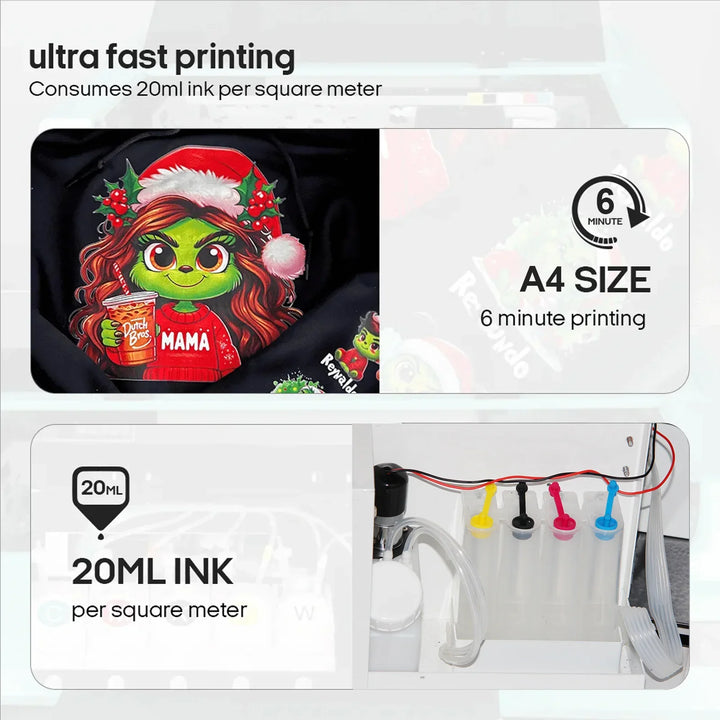 SIHAO A3 R1390/L1800 DTF Printer Oven All-in-One for T-Shirt Fabric Textile Clothing Printing DTF Transfer Film Printer Machine
