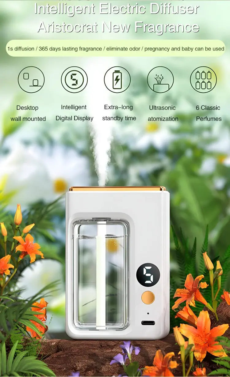 50ML Automatic Home Fragrance Machine Essential Oil Diffuser Nebulizer Perfume Scent Machine for Kitchen and toilet deodorizatio