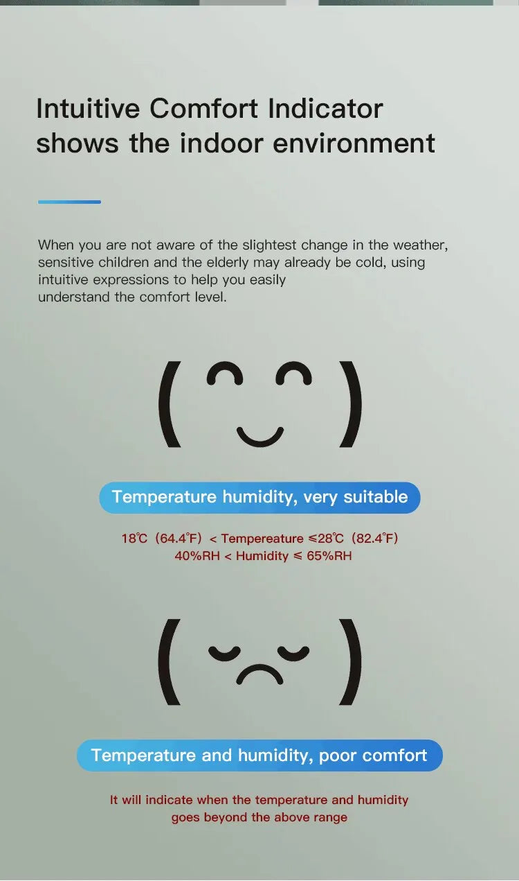 Tuya Temperature Humidity Sensor Mini LCD Display Compatible with Bluetooth APP Remote Control Thermometer Hygrometer