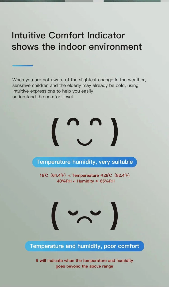 Tuya Temperature Humidity Sensor Mini LCD Display Compatible with Bluetooth APP Remote Control Thermometer Hygrometer