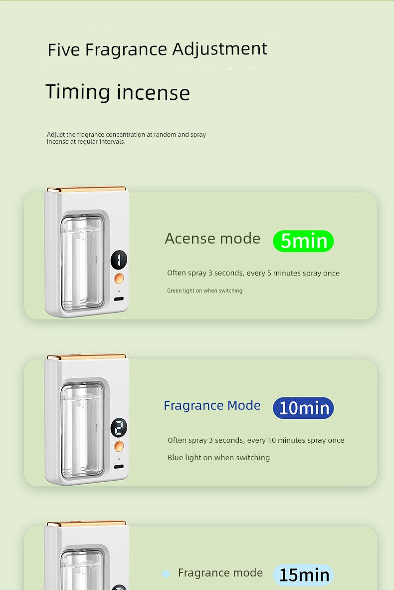 Perfume Machine Automatic Spray Aerosol Dispenser Domestic Aroma Diffuser Fragrance Machine Cachin Aroma Diffuser Ultrasonic Aroma Diffuser Fragrance