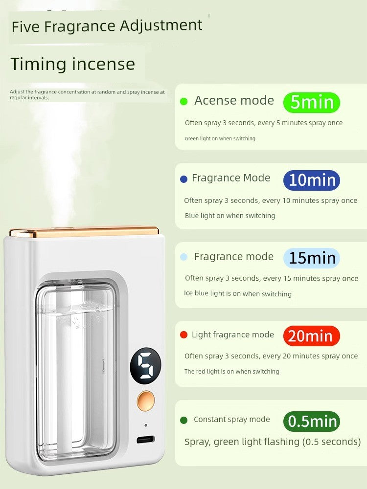 Aroma Diffuser Automatic Fragrance For Home Indoor Lasting Fragrance Spray Used in Bedroom Air Freshing Agent Toilet Fantastic Deodorant