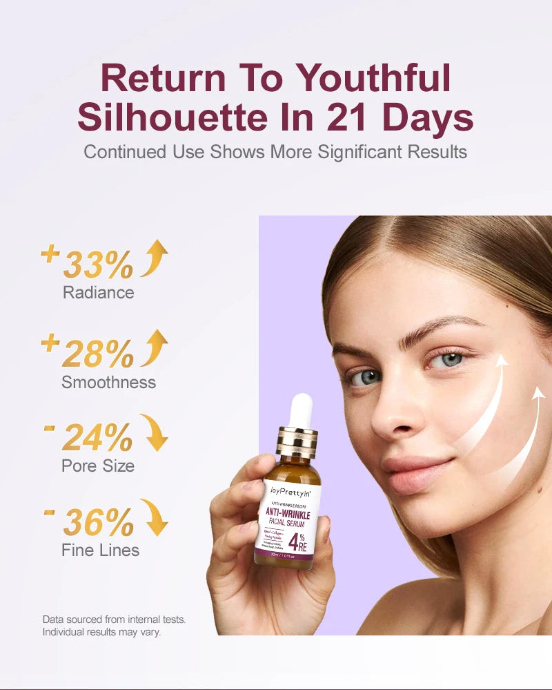 Retinol Anti Wrinkle Aging Face Serum Smooth Moisturizing Fade Fine Line Firming Nourishing Essence Moisturiz Facial Serum