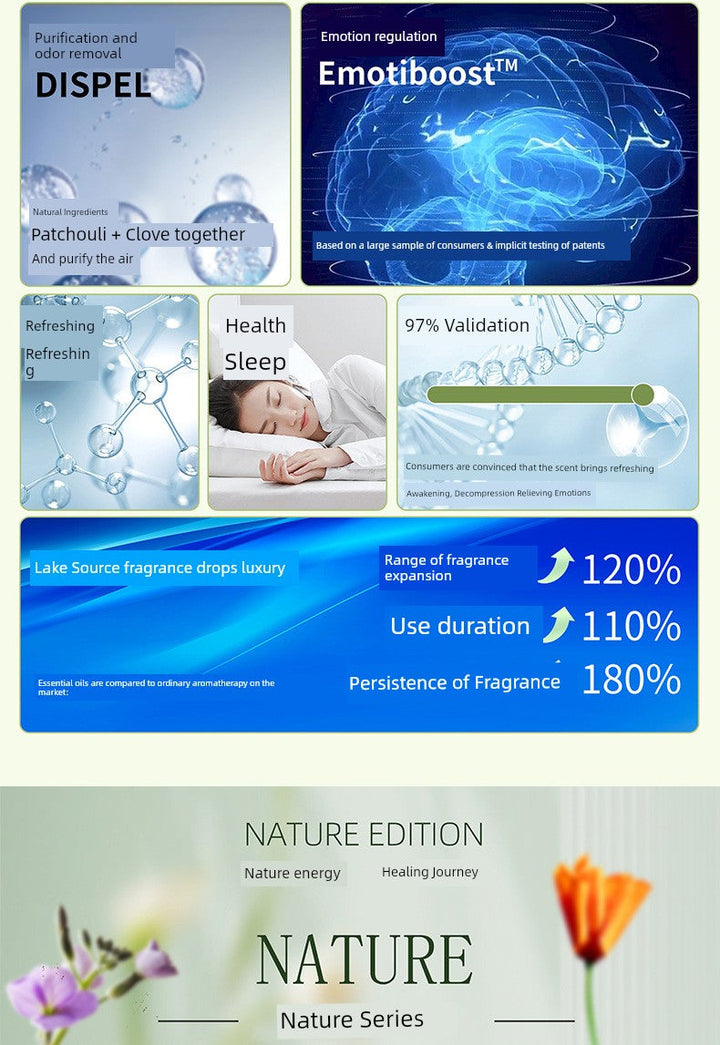 Perfume Machine Automatic Spray Aerosol Dispenser Domestic Aroma Diffuser Fragrance Machine Cachin Aroma Diffuser Ultrasonic Aroma Diffuser Fragrance