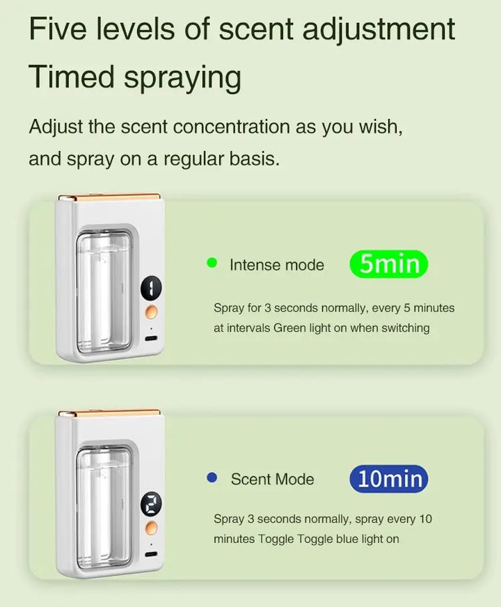 MIni Scent Machine Automatic Aromatherapy Diffuser Digital display smart Essential Oil Diffuser wall hanging Aroma Anion Mist