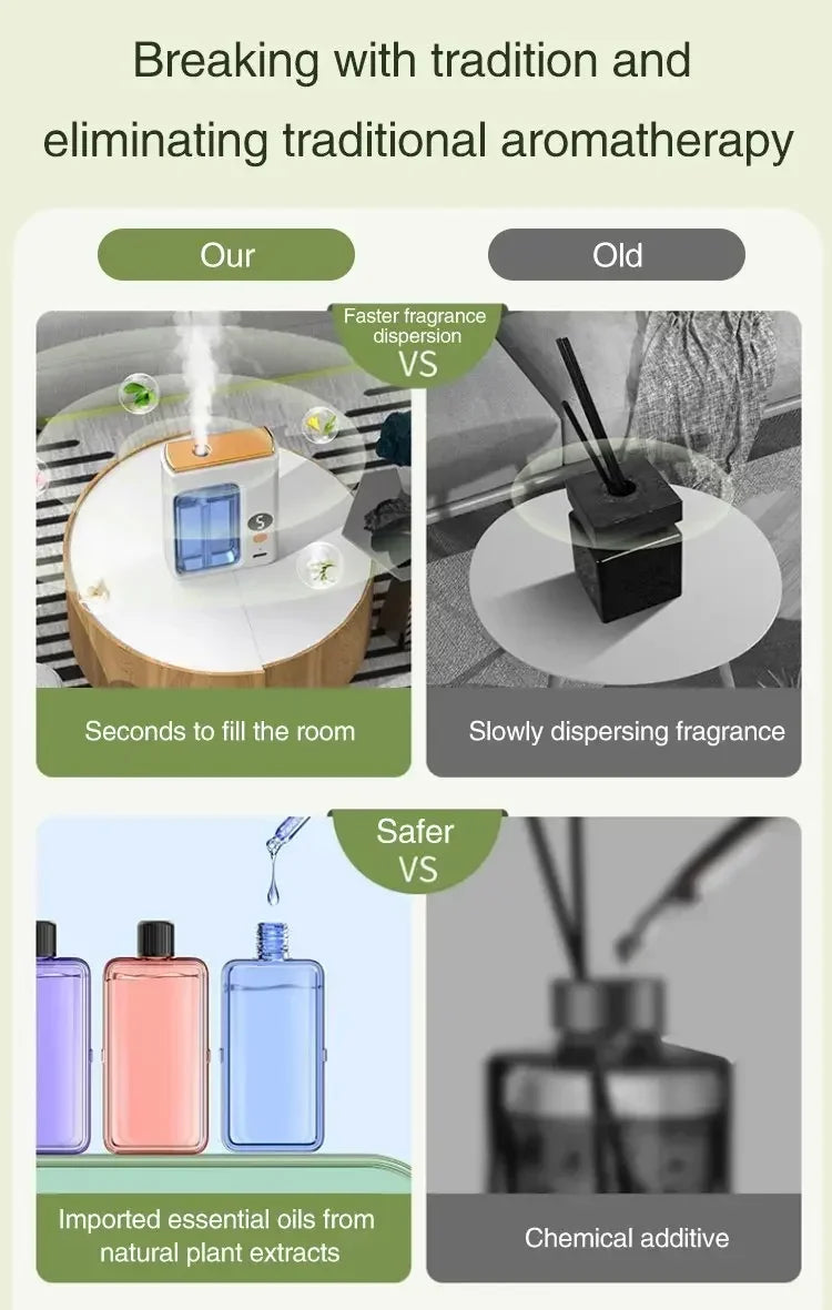 Mini Aromatherapy Machine Home Essential Oil Diffuser Multi Functional Adjustable Car Aromatherapy Fresh Air Deodorization
