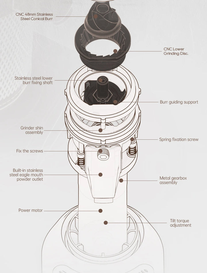 HiBREW G5 48mm Conical Burr Electric Coffee Grinder Compact Portable Coffee Bean Mill Kitchen for Espresso Turkish Coffee