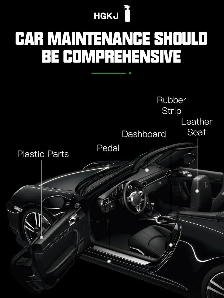 300ML Car Interior Plastic Restorer HGKJ S3 Liquid Leather Seat Spray Restoration Coat Wax Car Care Product Plastics Renovator