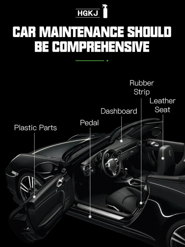 300ML Car Interior Plastic Restorer HGKJ S3 Liquid Leather Seat Spray Restoration Coat Wax Car Care Product Plastics Renovator