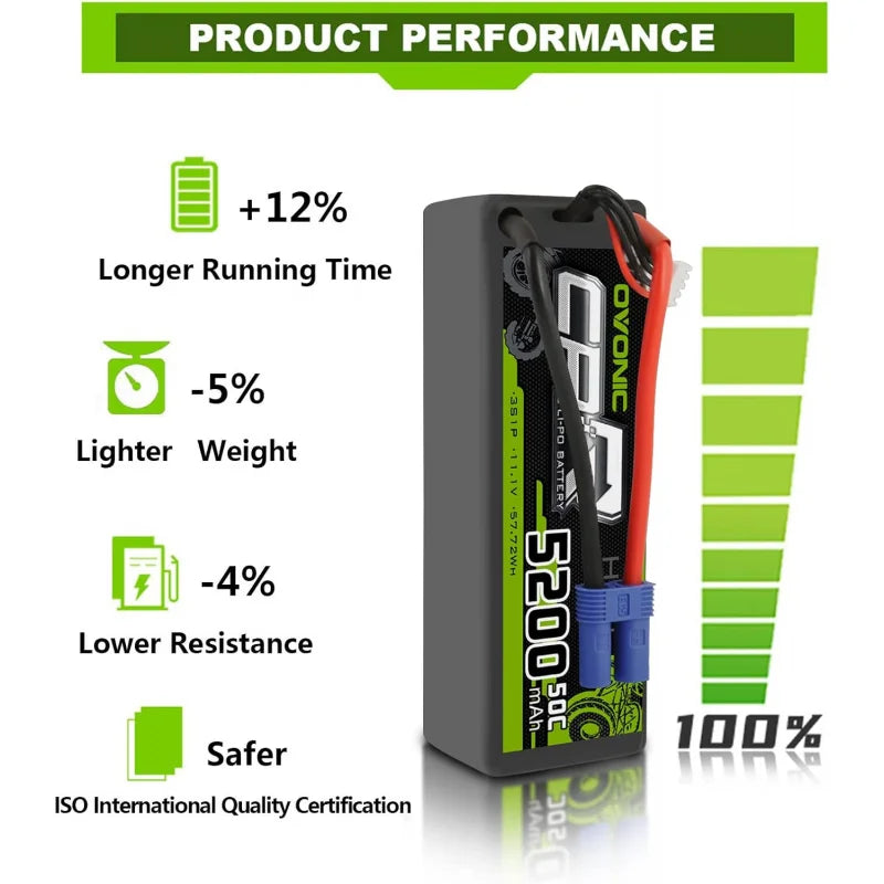 OVONIC 3S Lipo Battery 50C 5200mAh 11.1V Lipo Battery with EC5 Connector for Arrma 1/5 1/8 1/10 RC Car and Truck