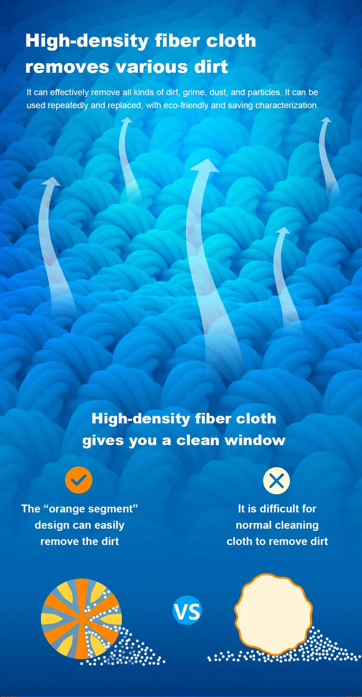 Window Cleaning Robot Liectroux YW810,Dual Water Spray,Smart Memory, Laser Sensor,Home Glass Floor Wall Robot Window Cleaner