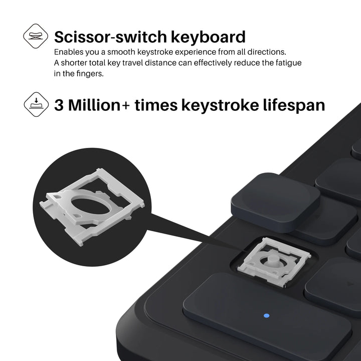 Huion K20 Keydial mini Keyboard for Drawing Tablet, PC and Phone,18 Keys Keyboard + Dial Controller,Upgraded version