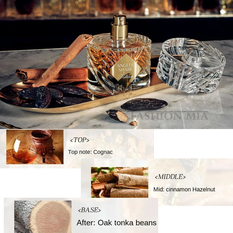 50ML Floral Fruity Perfume – Unisex EDT