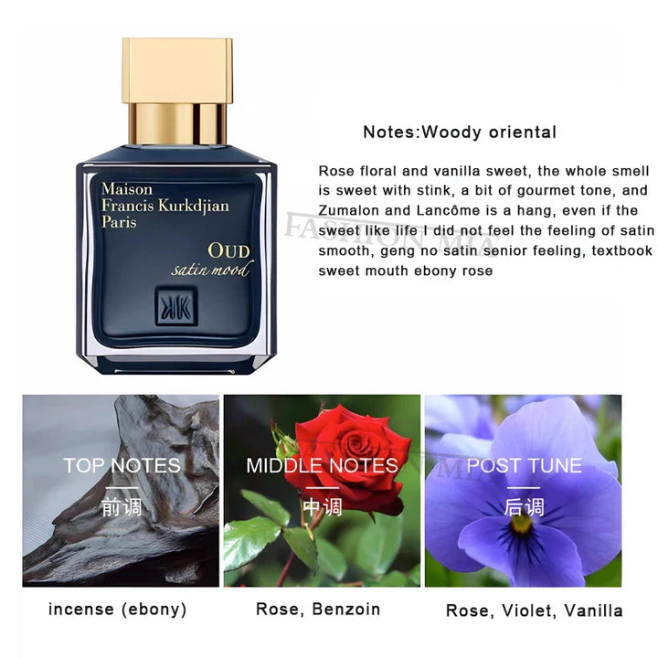 Women's 70ml Eau De Perfume