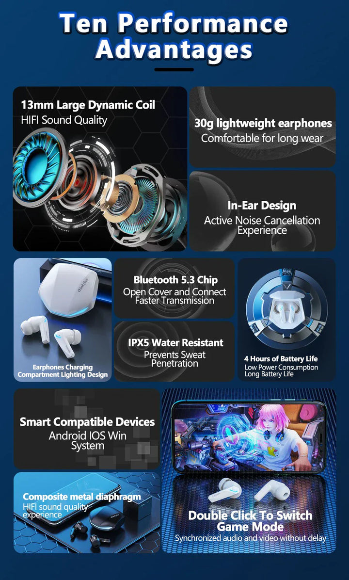 Lenovo GM2 Pro Bluetooth 5.3 Earphones Sports Headset Wireless In-Ear Gaming Low Latency Dual Mode Music Headphones New