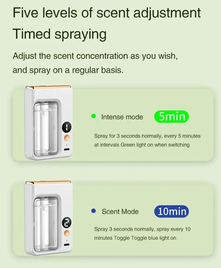 Mini Aromatherapy Machine Home Essential Oil Diffuser Multi Functional Adjustable Car Aromatherapy Fresh Air Deodorization