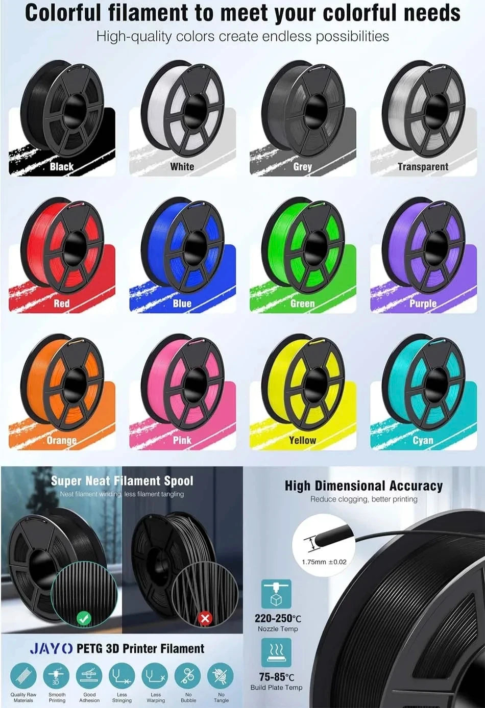 JAYO 5Rolls JAYO TPU SILK 98A 3D Filament Flexible 1.75mm+/-0.02mm 3D Printer SILK Texture Smooth High Quality New Fast Shipping